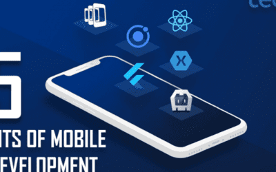 05 Benefits Of Mobile App Development That  You Should Know