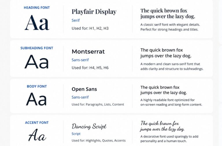 Best Fonts for Business Websites