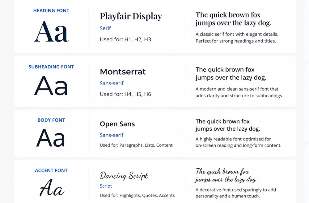 Best Fonts for Business Websites